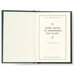 Dates People Get Mad If I Forget